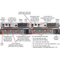 сетевое хранилище IBM System Storage V3700 V2 6535EC2