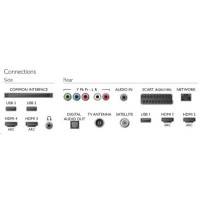 телевизор Philips 49PUS7150 60