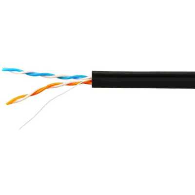 витая пара SkyNet CSL-UTP-2-CU-OUT