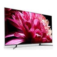 телевизор Sony KD-65XG9505