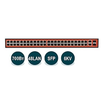 коммутатор Wi-Tek WI-PS150GF